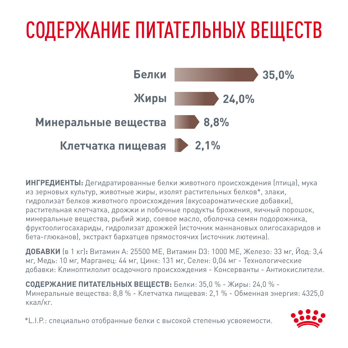 Корм для котят от 2 до 10 месяцев ROYAL CANIN Gastrointestinal Kitten при наруш.пищеварения сух.