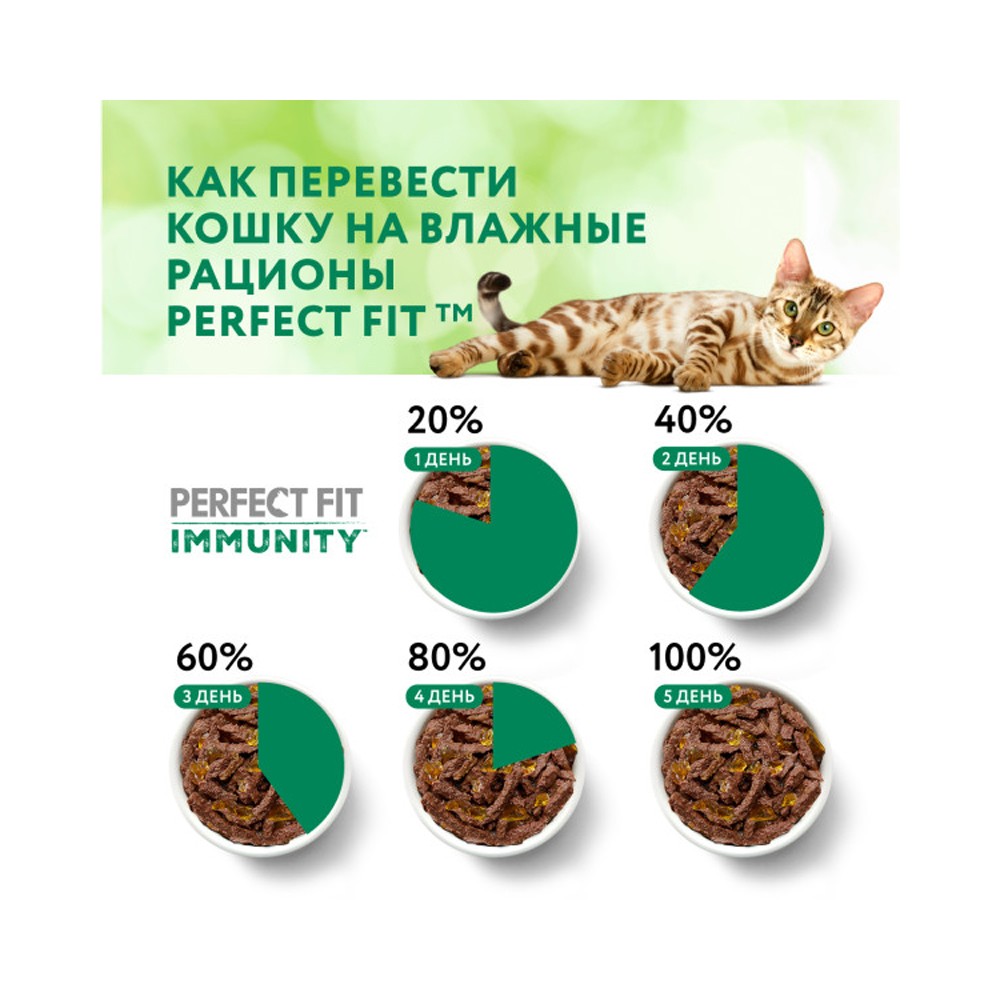 Корм для кошек PERFECT FIT Immunity индейка, спирулина пауч