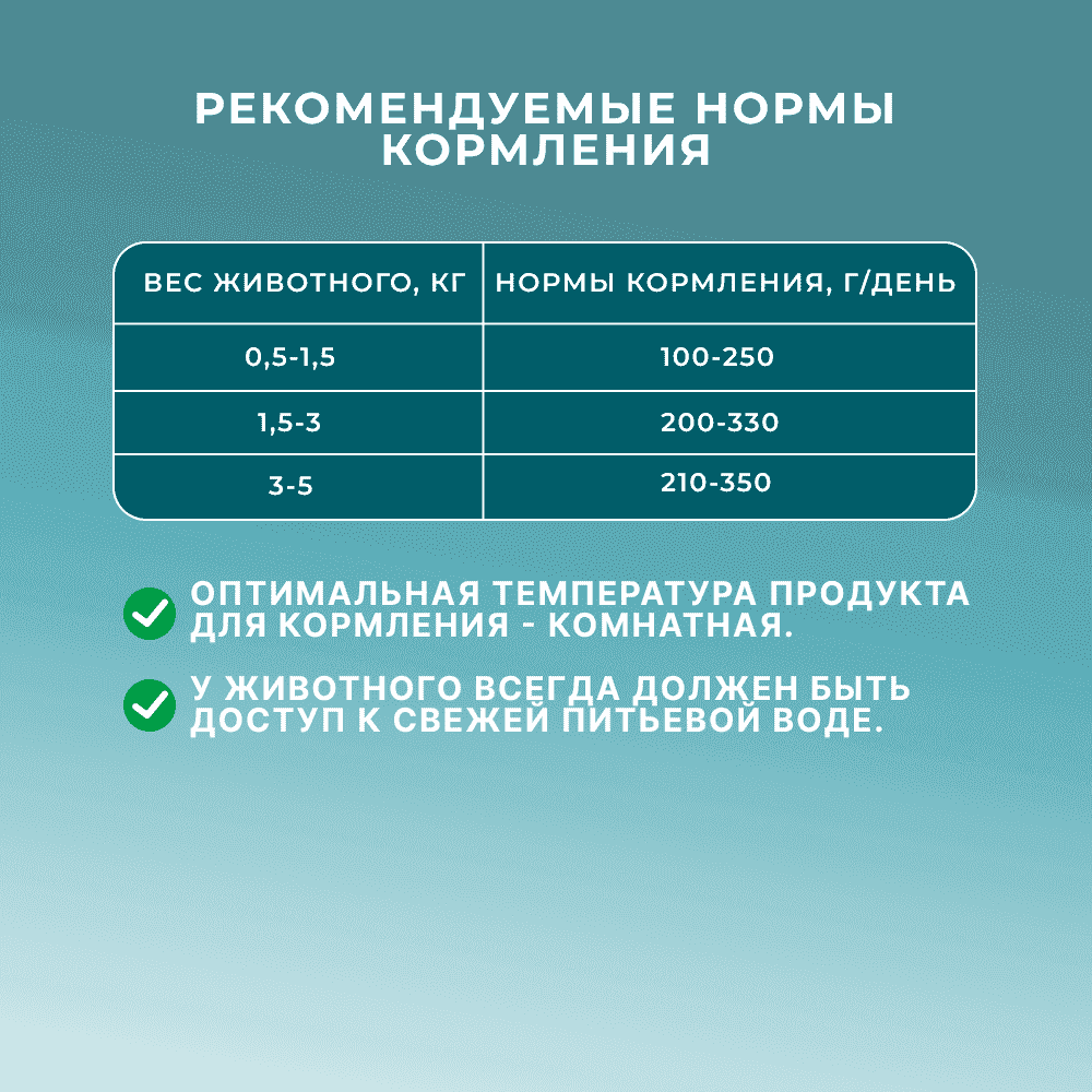 Корм для кошек PRO CAT для стерилизованных для профилактики МКБ, с кроликом в соусе пауч