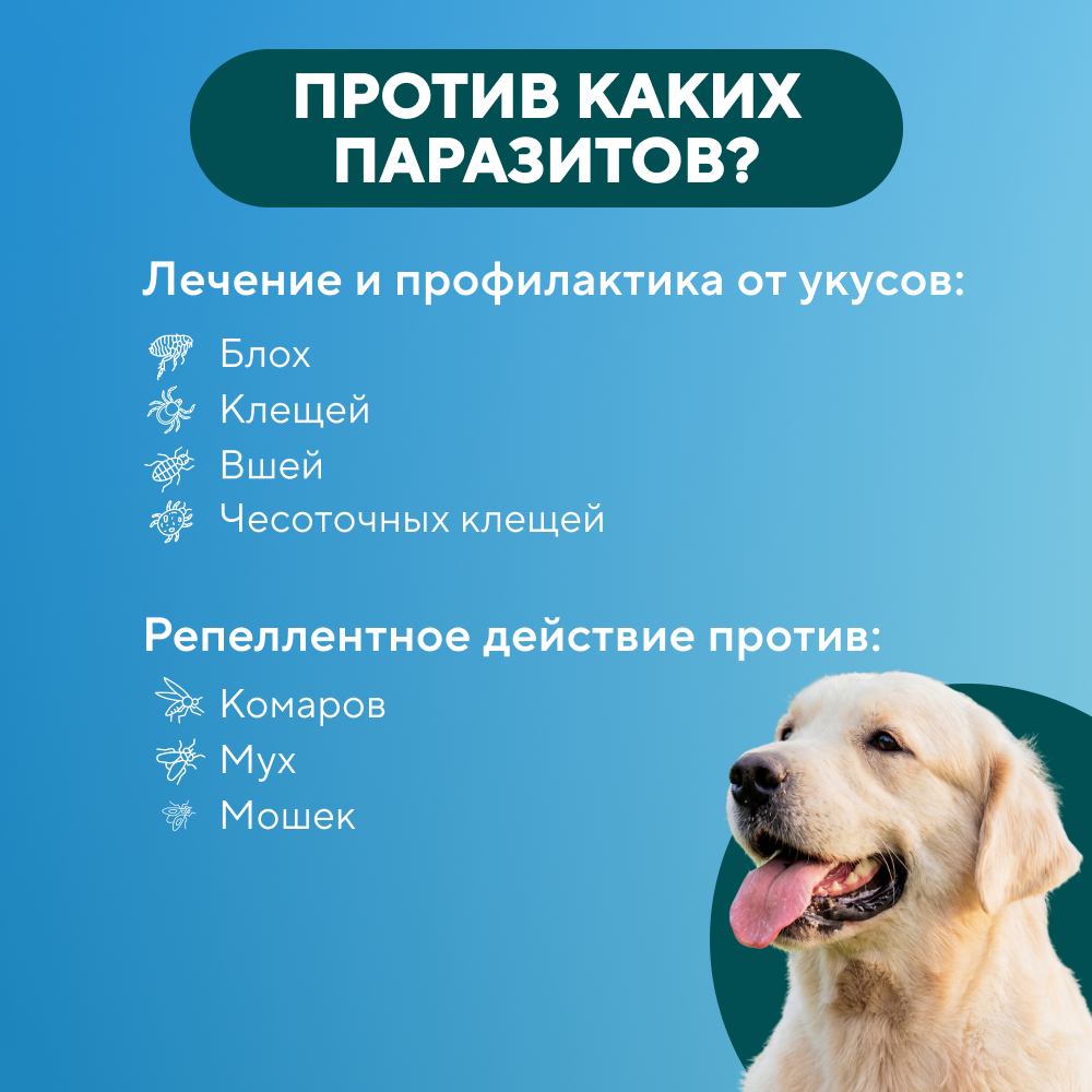 Капли для собак АВЗ БАРС от блох, клещей, вшей и комаров (от 20 до 40кг) 2,68мл, 1 пипетка