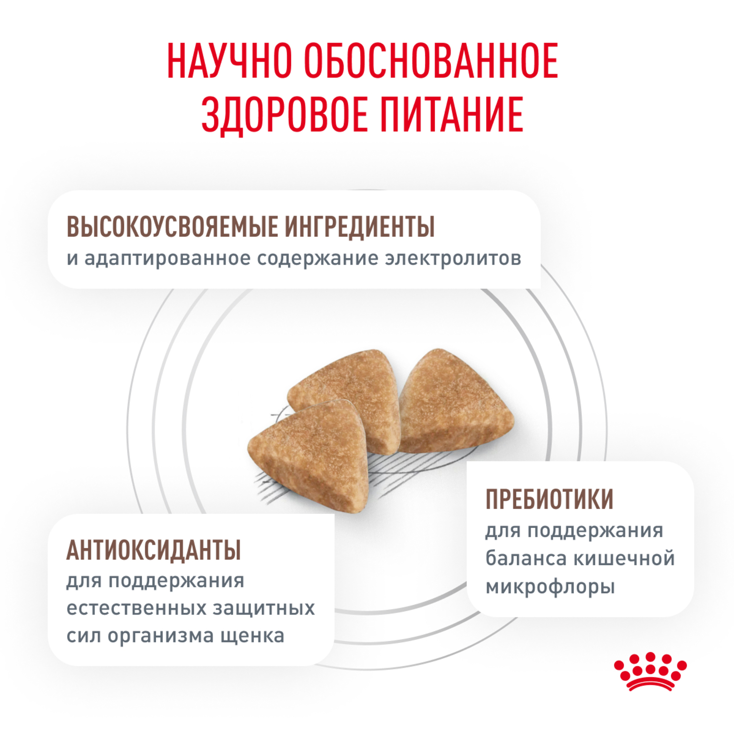 Корм для щенков ROYAL CANIN Gastrointestinal Puppy при расстройствах пищеварения сух.