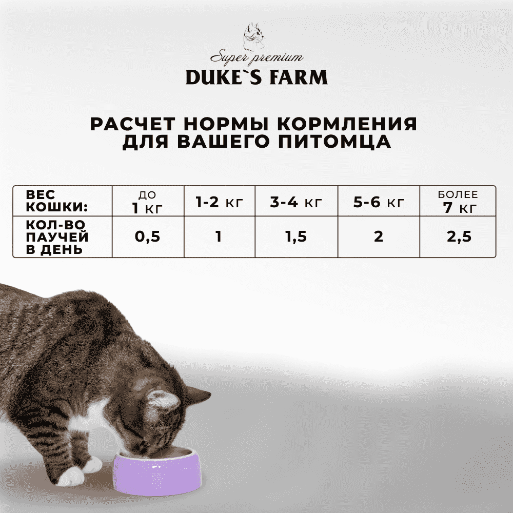 Корм для кошек DUKE'S FARM тунец, курица в соусе пауч