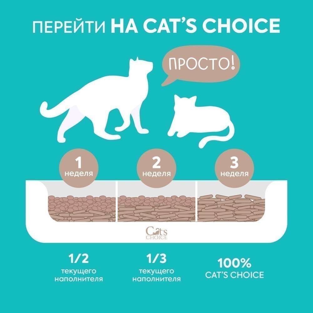 Наполнитель для кошачьего туалета CAT'S CHOICE растительный комкующийся Кофе 6л