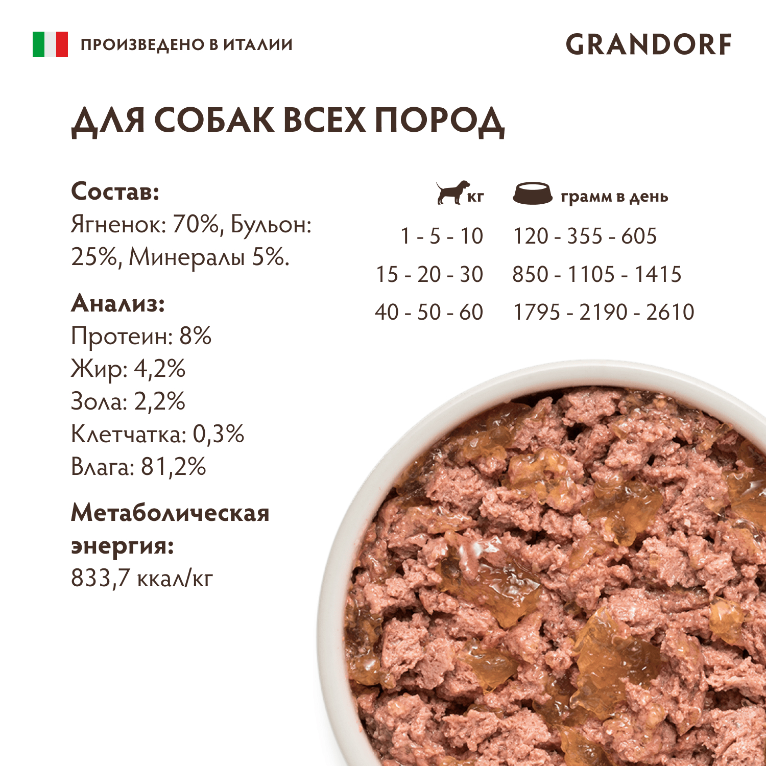 Корм для собак GRANDORF Паштет из ягненка банка