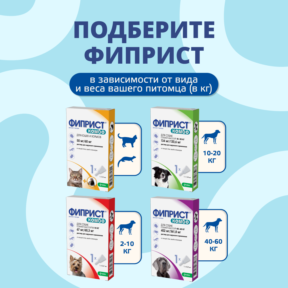 Капли для собак KRKA Фиприст Комбо от клещей и усиленным действием против блох (20-40кг) 2,68мл, 1 пипетка