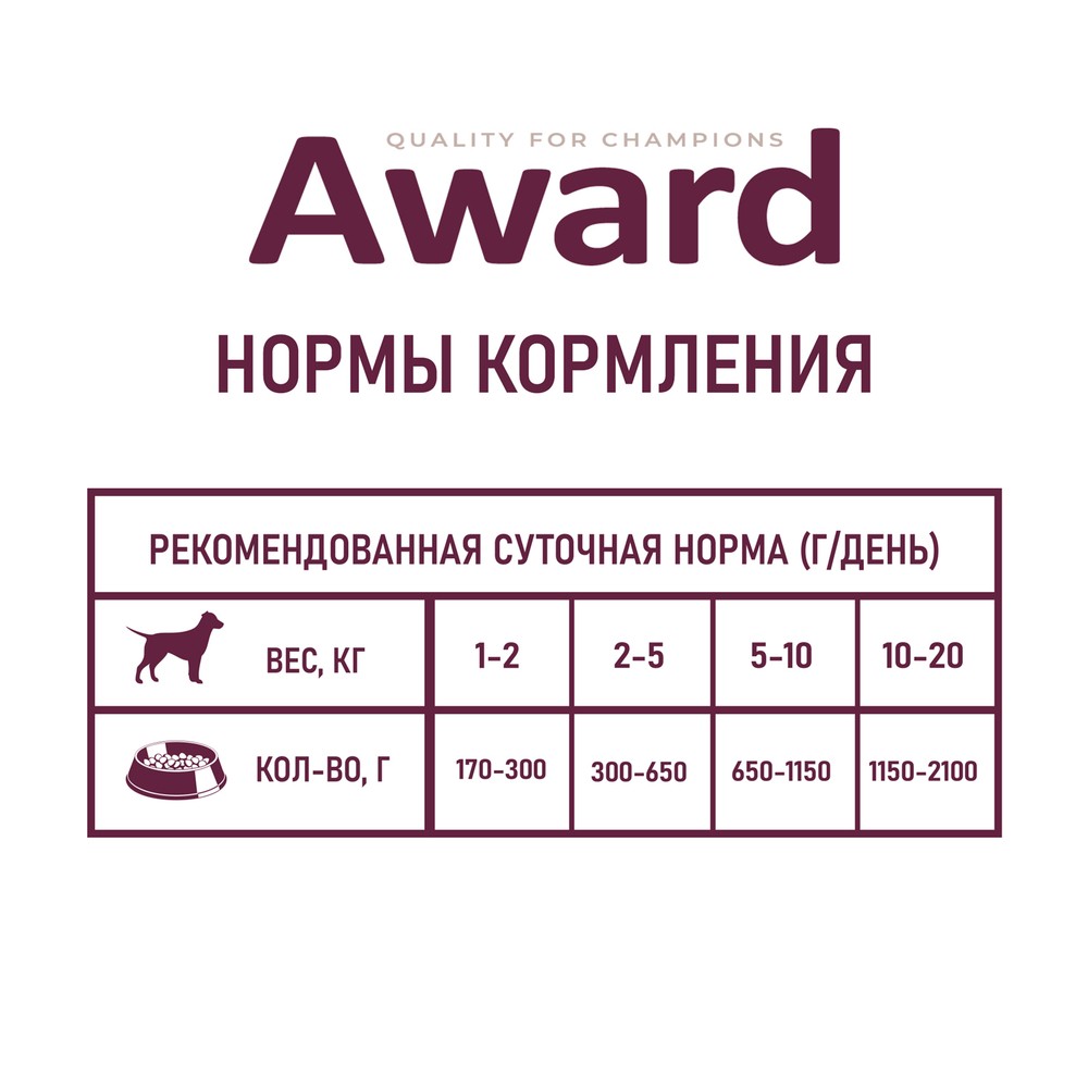 Корм для собак AWARD паштет из говядины с морковью банка