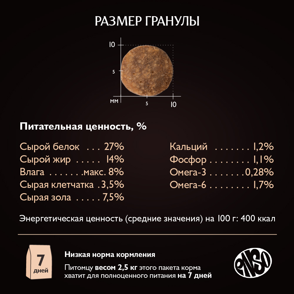 Корм для собак ENSO formula Monoprotein для мелк. и мин.пород, с индейкой и шпинатом сух.