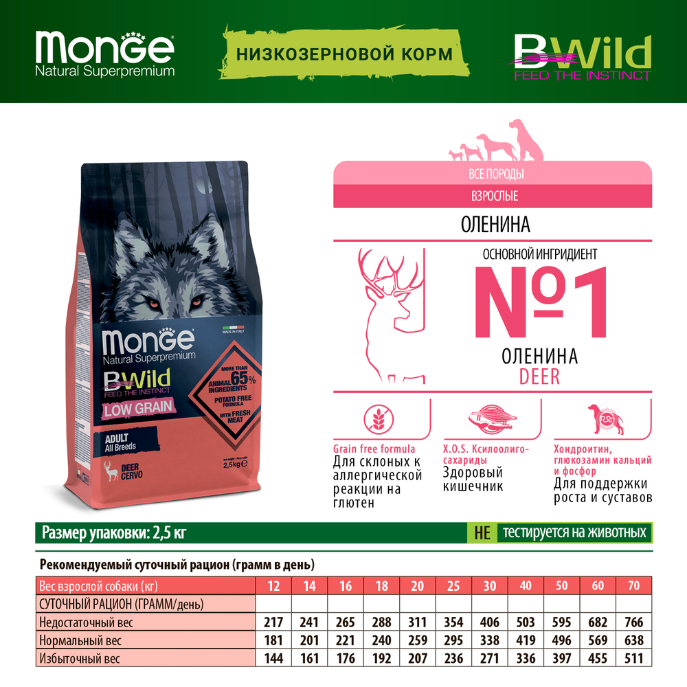 Корм для собак MONGE Dog BWild Low Grain мясо оленя сух.