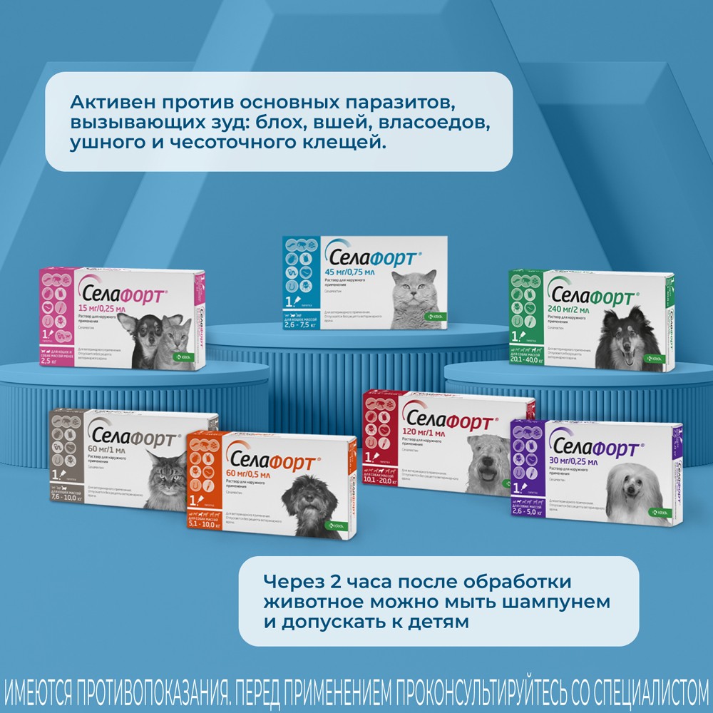Капли для кошек KRKA Селафорт от ушн. и чесоточ.клещей, блох, гельм 2,6-7,5кг, 0,75мл (45мг), 1 уп