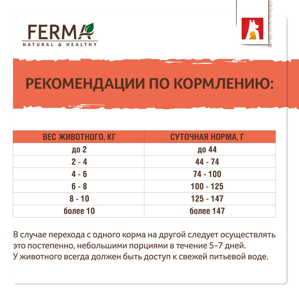 Корм для собак ЗООГУРМАН Ferma Digestion для мелк.и средних пород, белая рыба с картофелем сух.