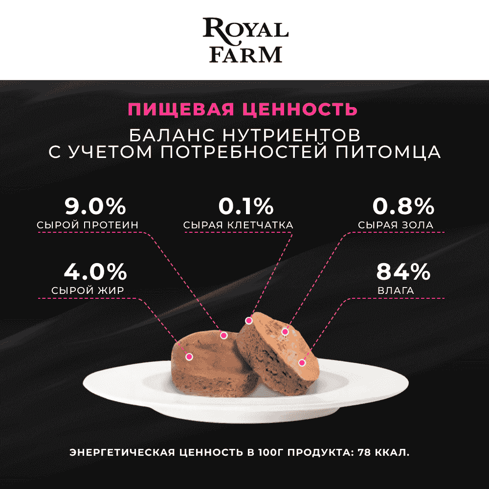 Корм для кошек ROYAL FARM Суфле с ягненком пауч