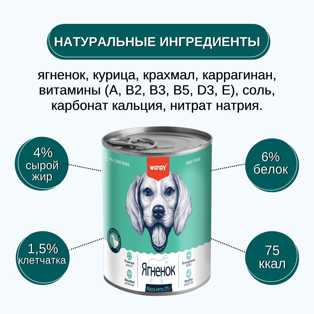 Корм для собак WANPY Dog ягненок банка