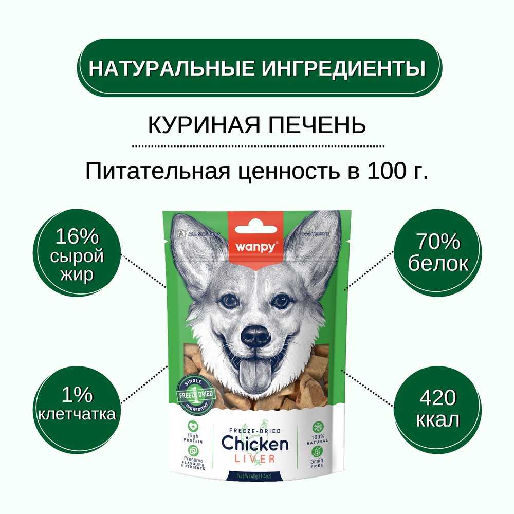 Лакомство для собак WANPY Dog Сублимированное куриная печень