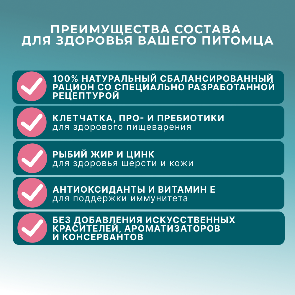 Корм для кошек PRO CAT с чувствительным пищеварением, ягненок сух.