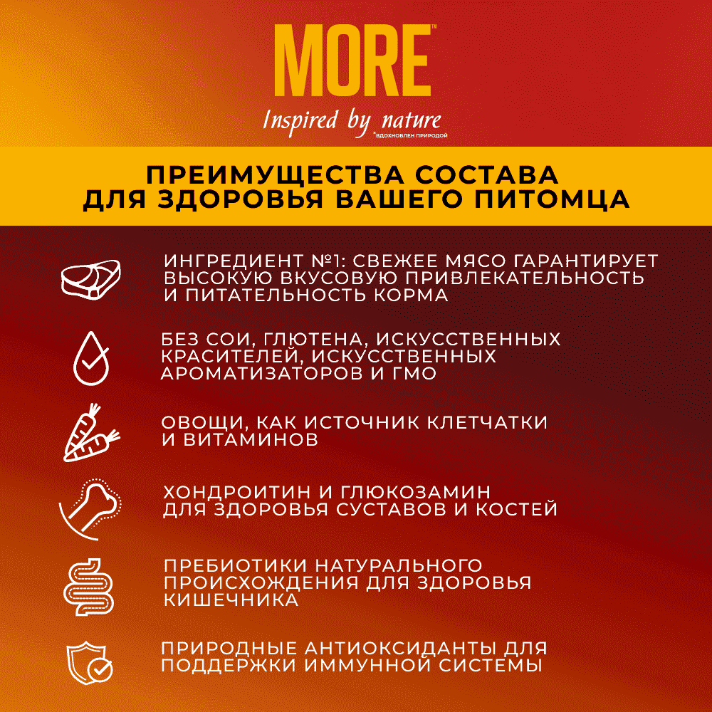 Корм для щенков MORE для средних и крупных пород, с кроликом сух.