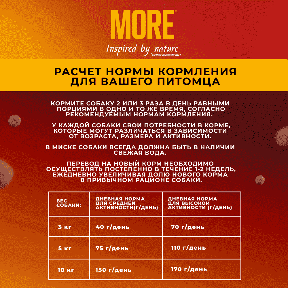 Корм для собак MORE для мелких пород, с рыбой сух.