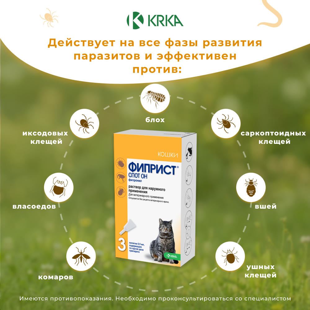 Капли для кошек KRKA Фиприст Спот Он 50мг
