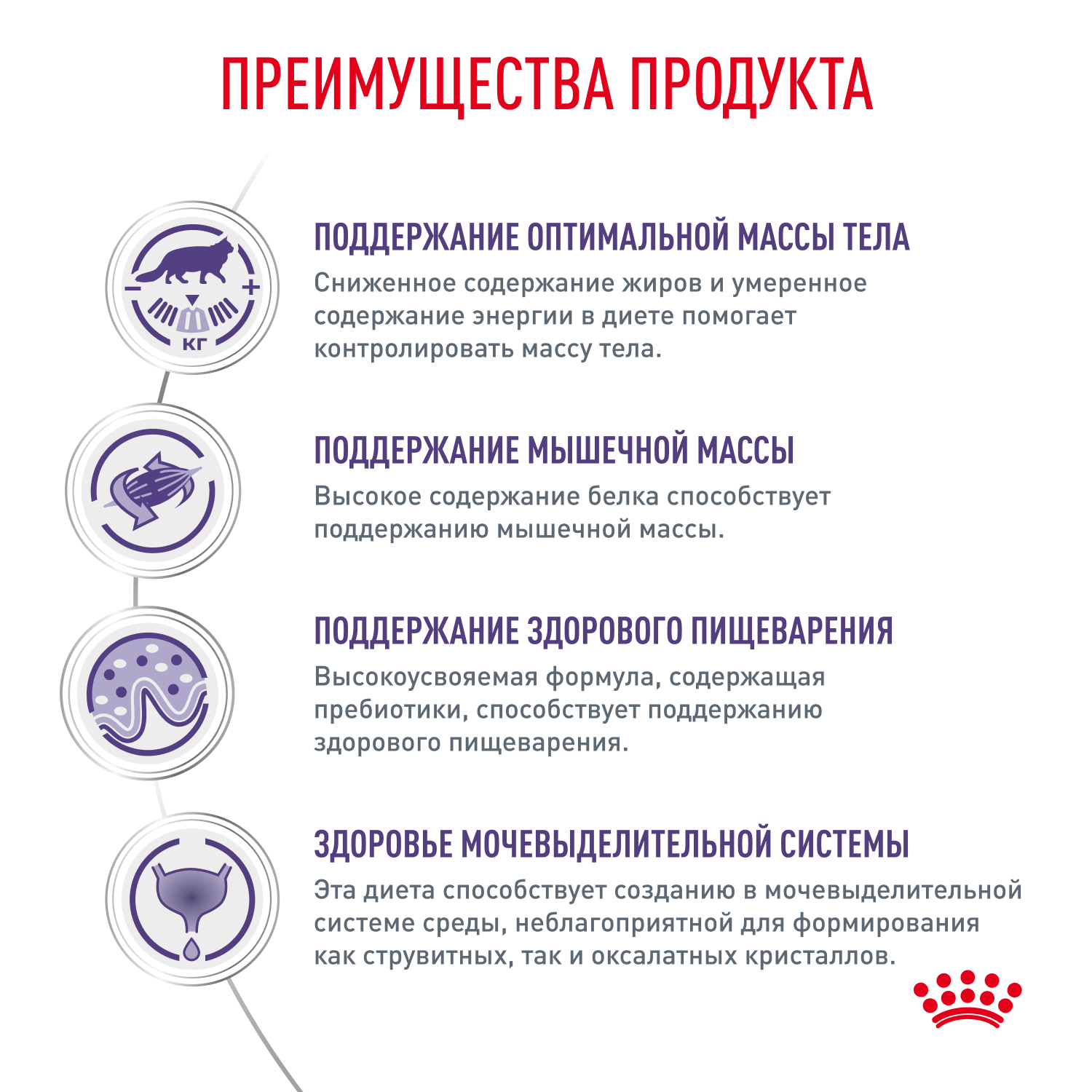 Корм для кошек ROYAL CANIN Vet Neutered Balance пауч