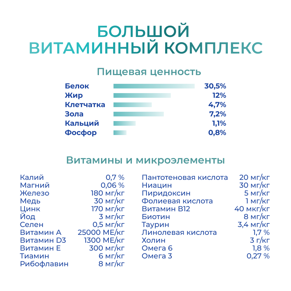 Корм для кошек JARVI Monoprotein для стерилизованных, телятина сух.