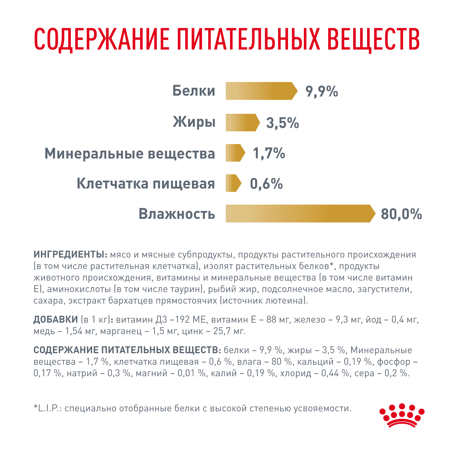 Корм для кошек ROYAL CANIN Vet Diet Urinary S/O при мочекаменной болезни, цыпленок (соус) пауч