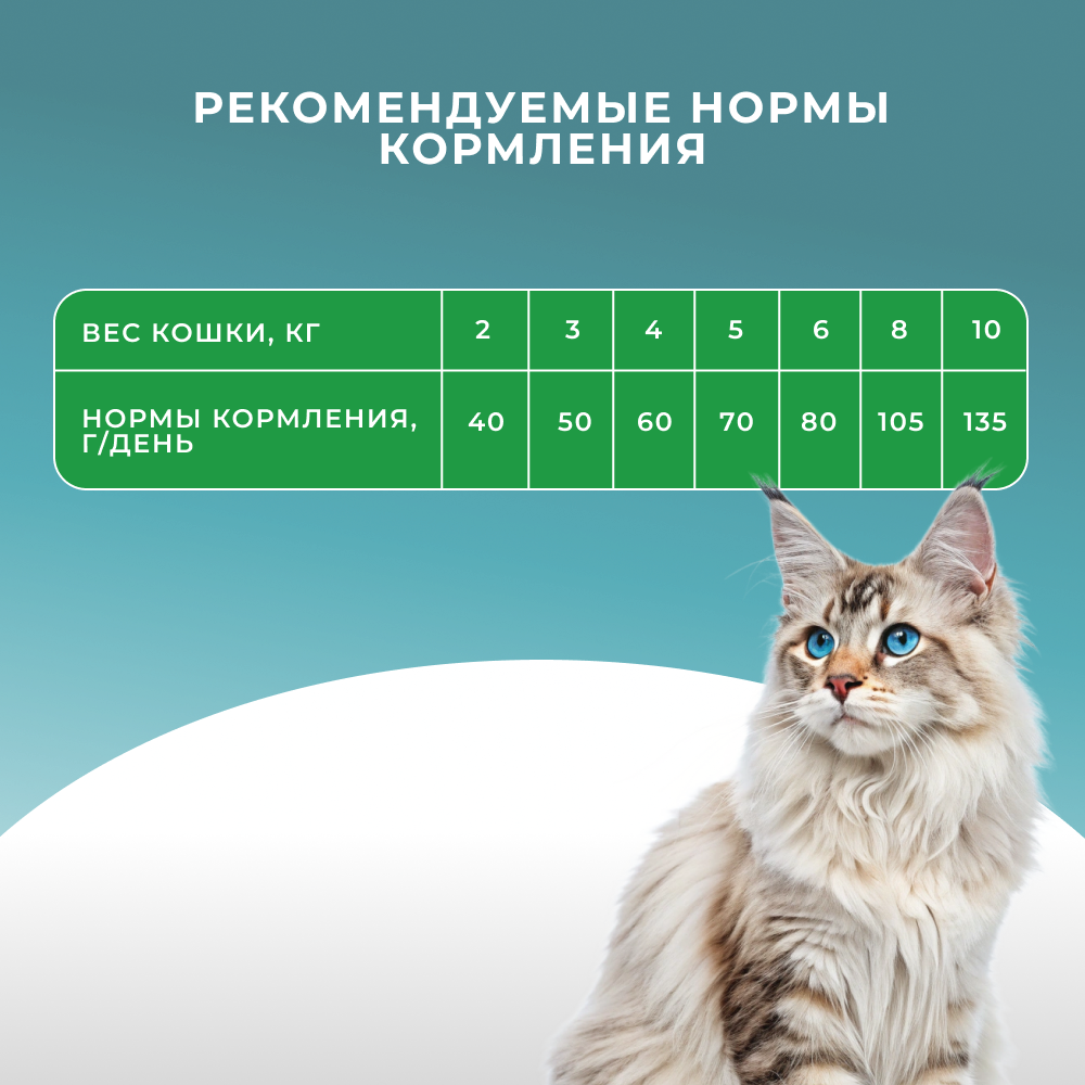 Корм для кошек PRO CAT для стерилизованных для здоровья кожи и шерсти, утка с кроликом сух.