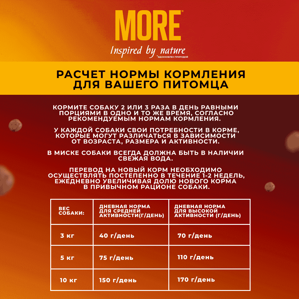 Корм для собак MORE для мелких пород, с ягненком сух.