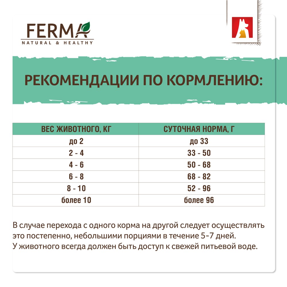 Корм для кошек ЗООГУРМАН Ferma Sensitive форель с треской сух.