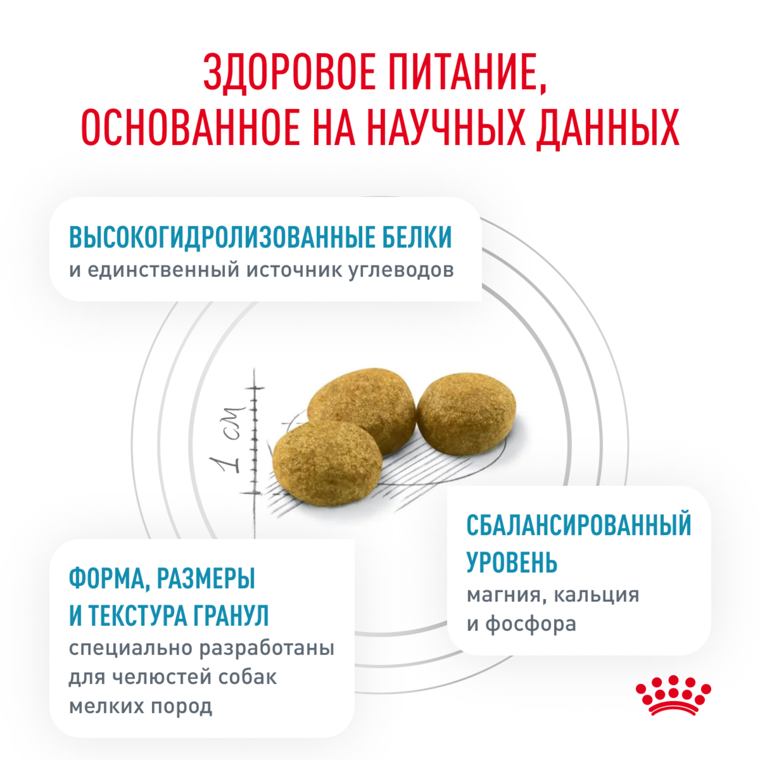 Корм для собак ROYAL CANIN Hypoallergenic Small Dog для мелких пород при пищевой аллергии сух.