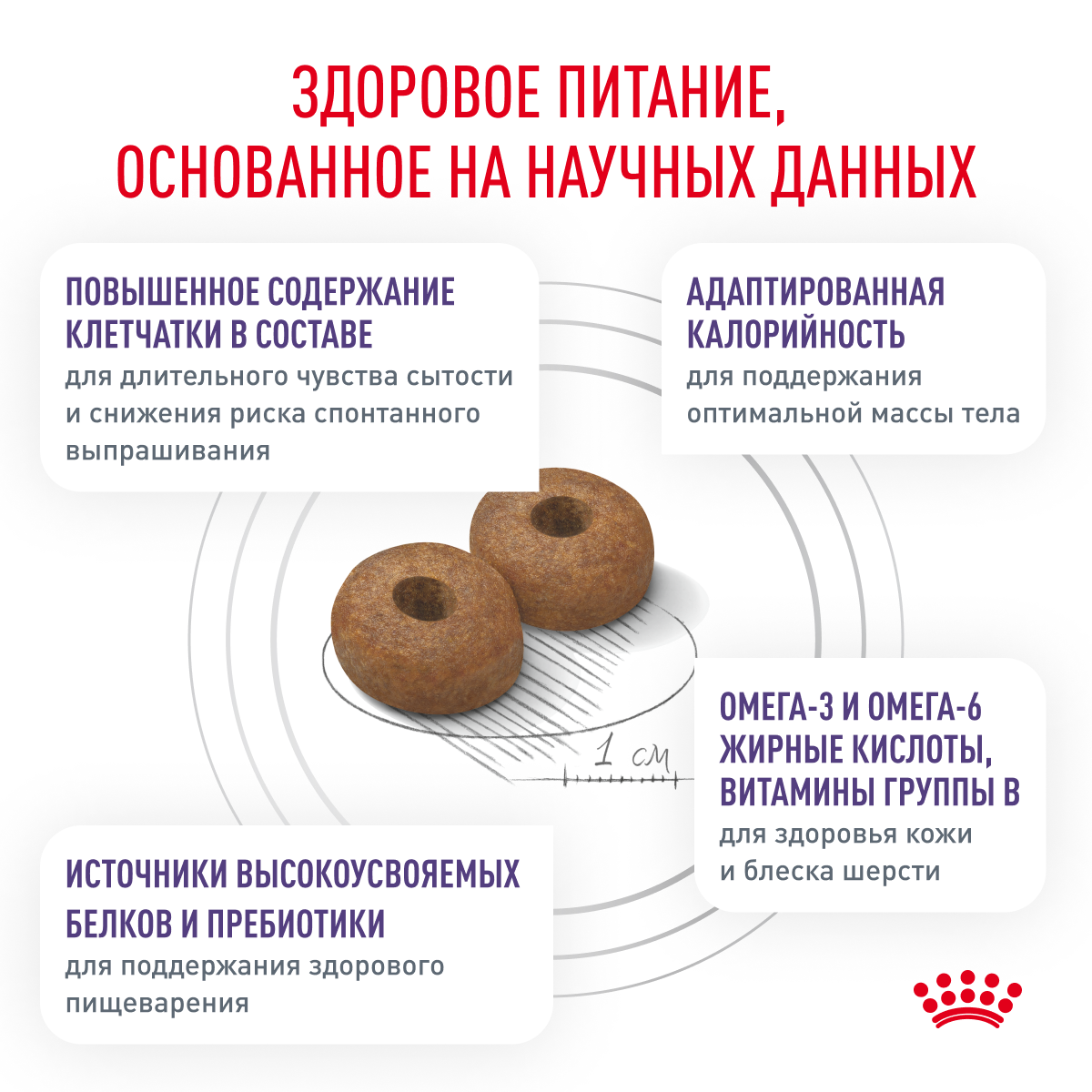 Корм для собак ROYAL CANIN Neutered Medium для средних пород, стерил. и кастрир. сух.