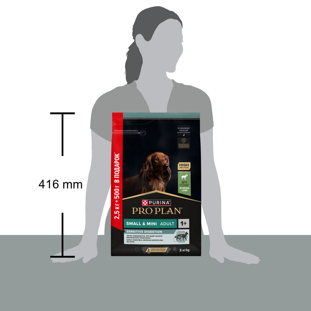 Корм для собак PRO PLAN для мелких и карликовых пород с чувствит.пищеварением ягненок сух.2,5кг+
