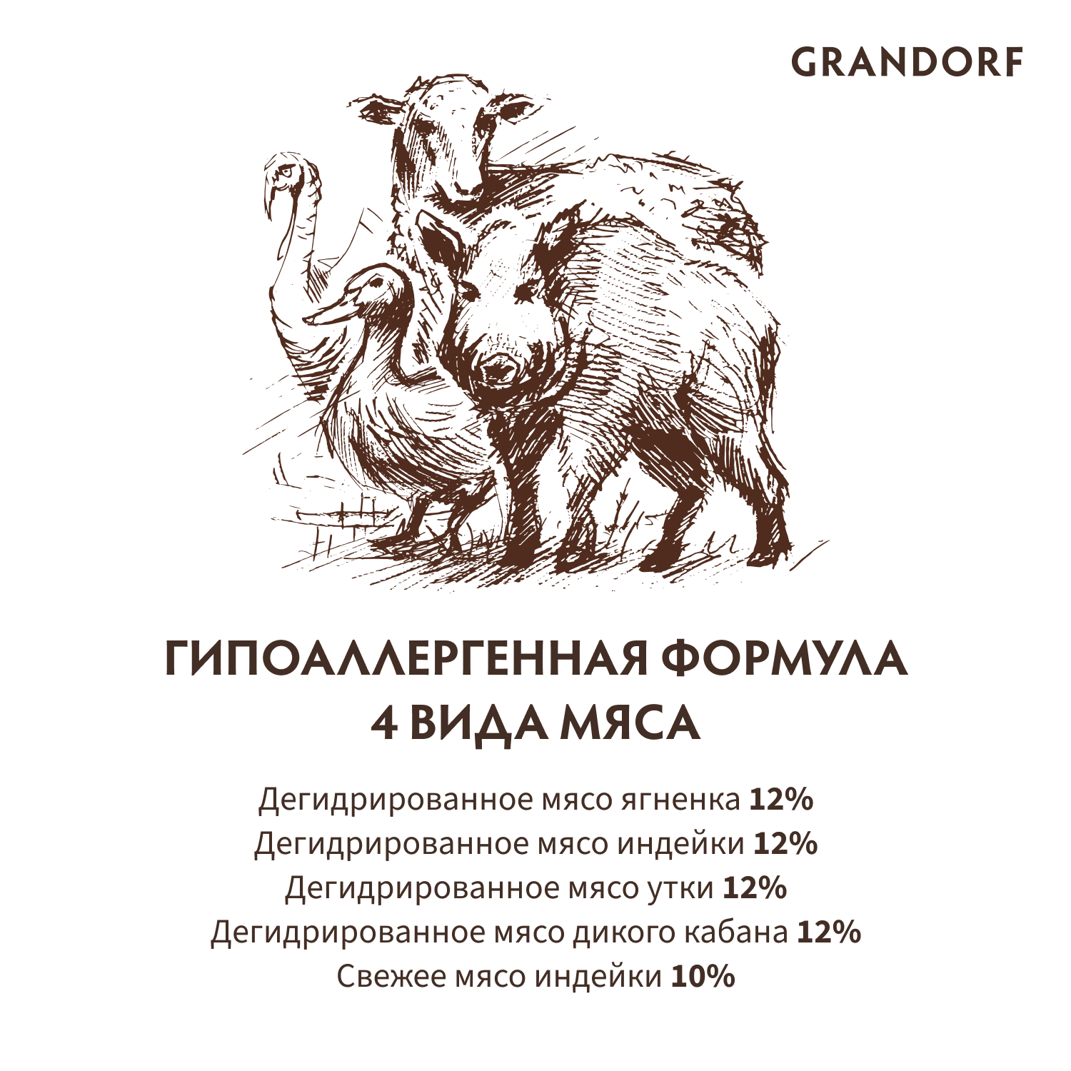 Корм для собак GRANDORF для средних и крупных пород, четыре вида мяса с пробиотиками сух.