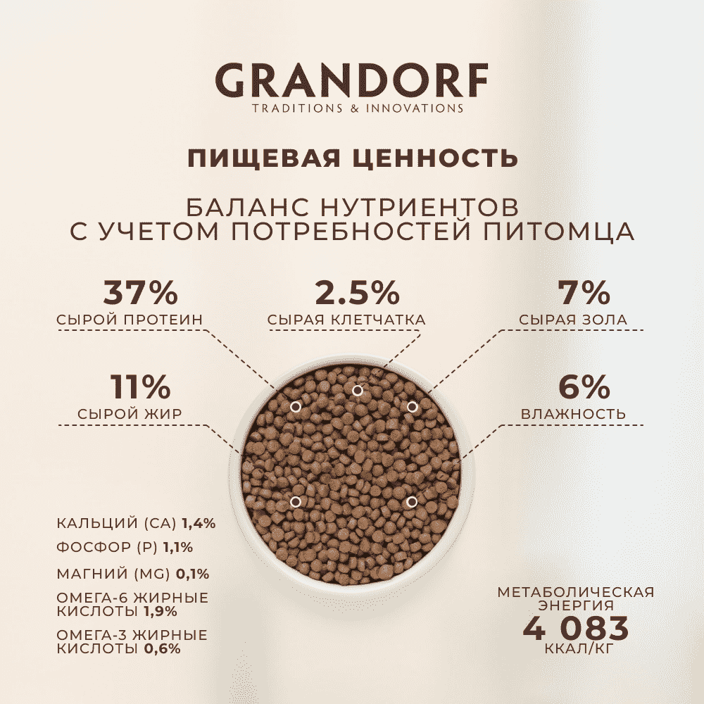 Корм для кошек GRANDORF для стерилизованных, четыре вида мяса с пробиотиками сух.