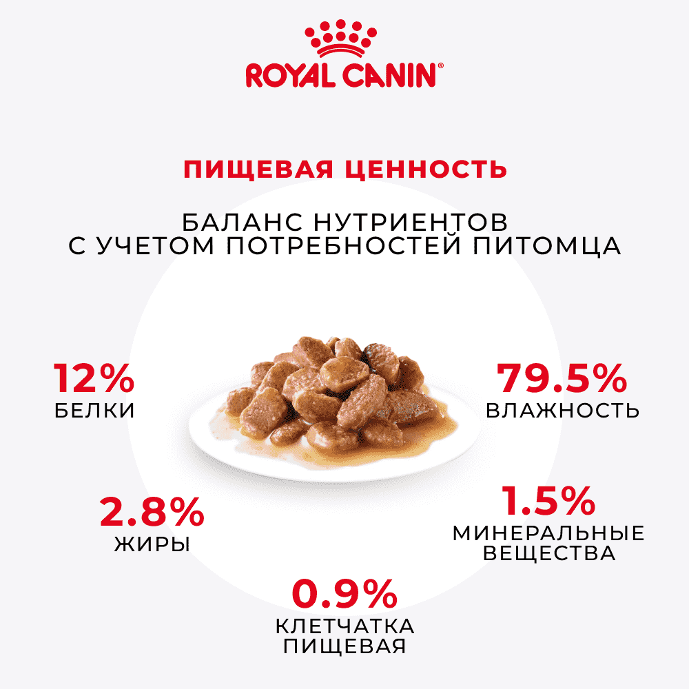 Корм для кошек ROYAL CANIN Instinctive мясо в соусе пауч