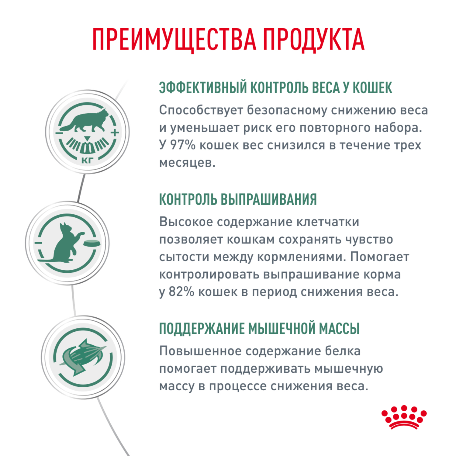 Корм для кошек ROYAL CANIN Satiety Weight Management рекомендуемый для снижения веса сух.