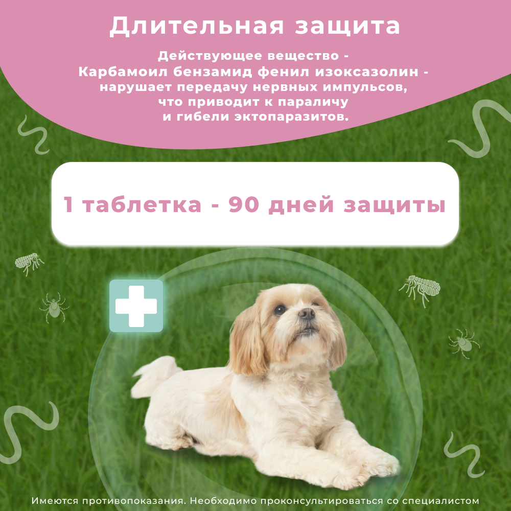 Таблетки для собак ТИКСФЛИ от блох и клещей (4,5-10кг) 250мг, 1таб на 90дн.