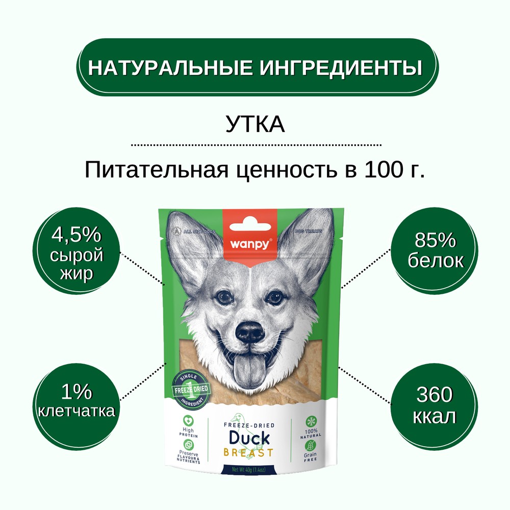 Лакомство для собак WANPY Dog Сублимированное утиная грудка