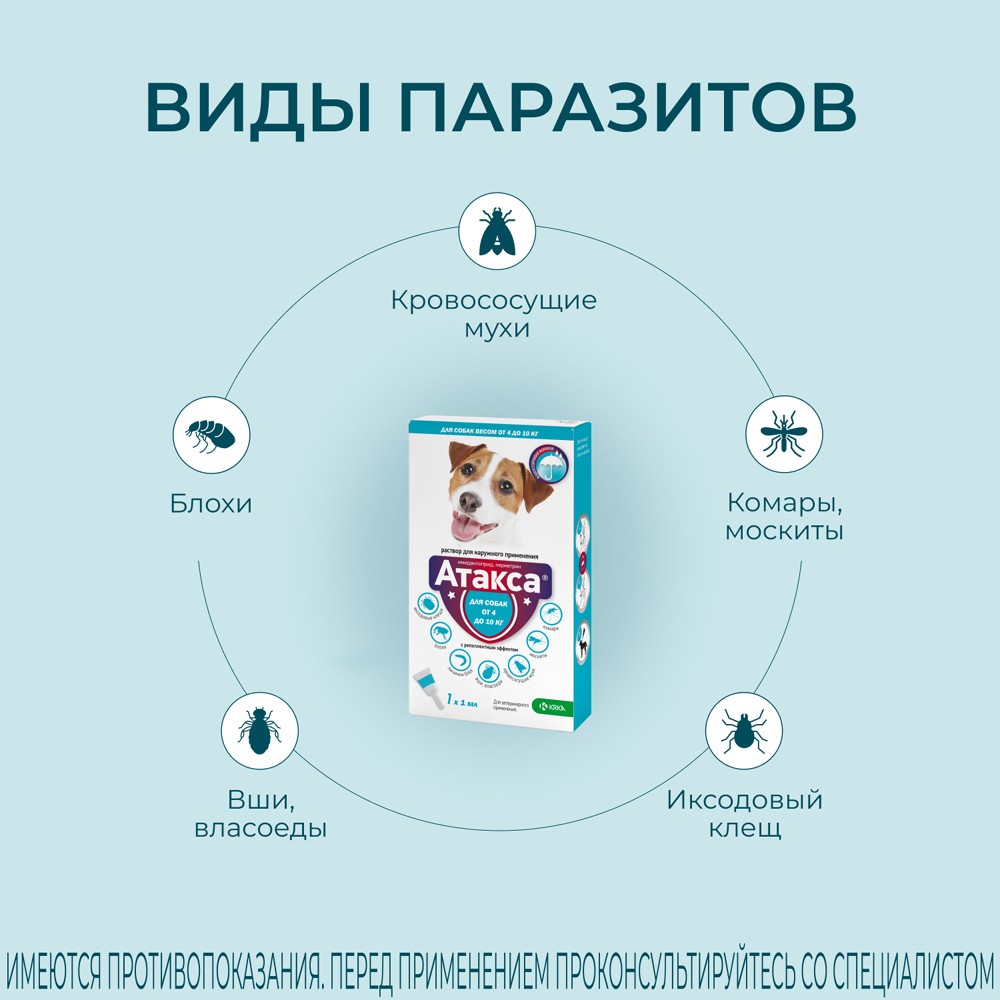 Капли для собак KRKA Атакса от иксодовых клещей, блох, вшей, власоедов (4-10кг веса) 1,0мл