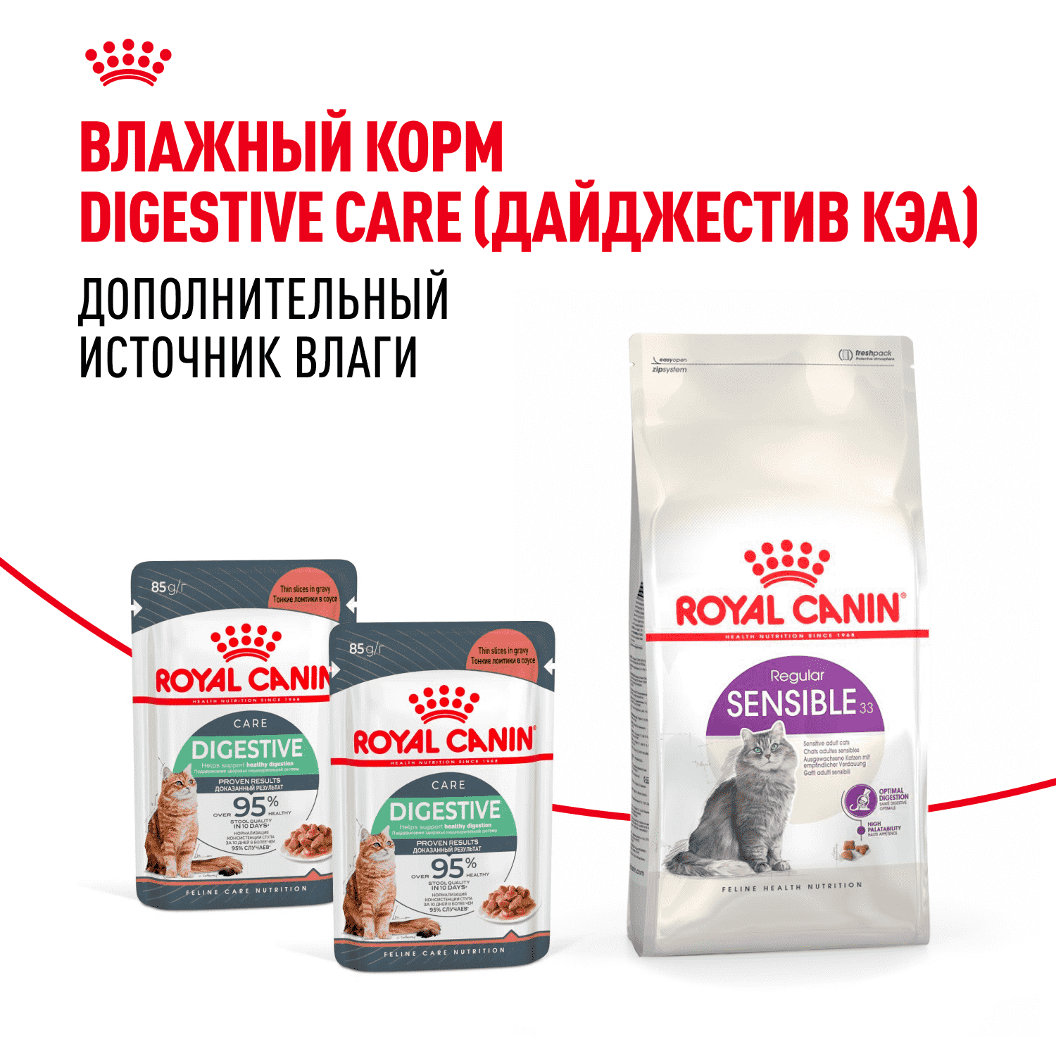 Корм для кошек ROYAL CANIN Sensible с чувствительной пищеварительной системой сух.
