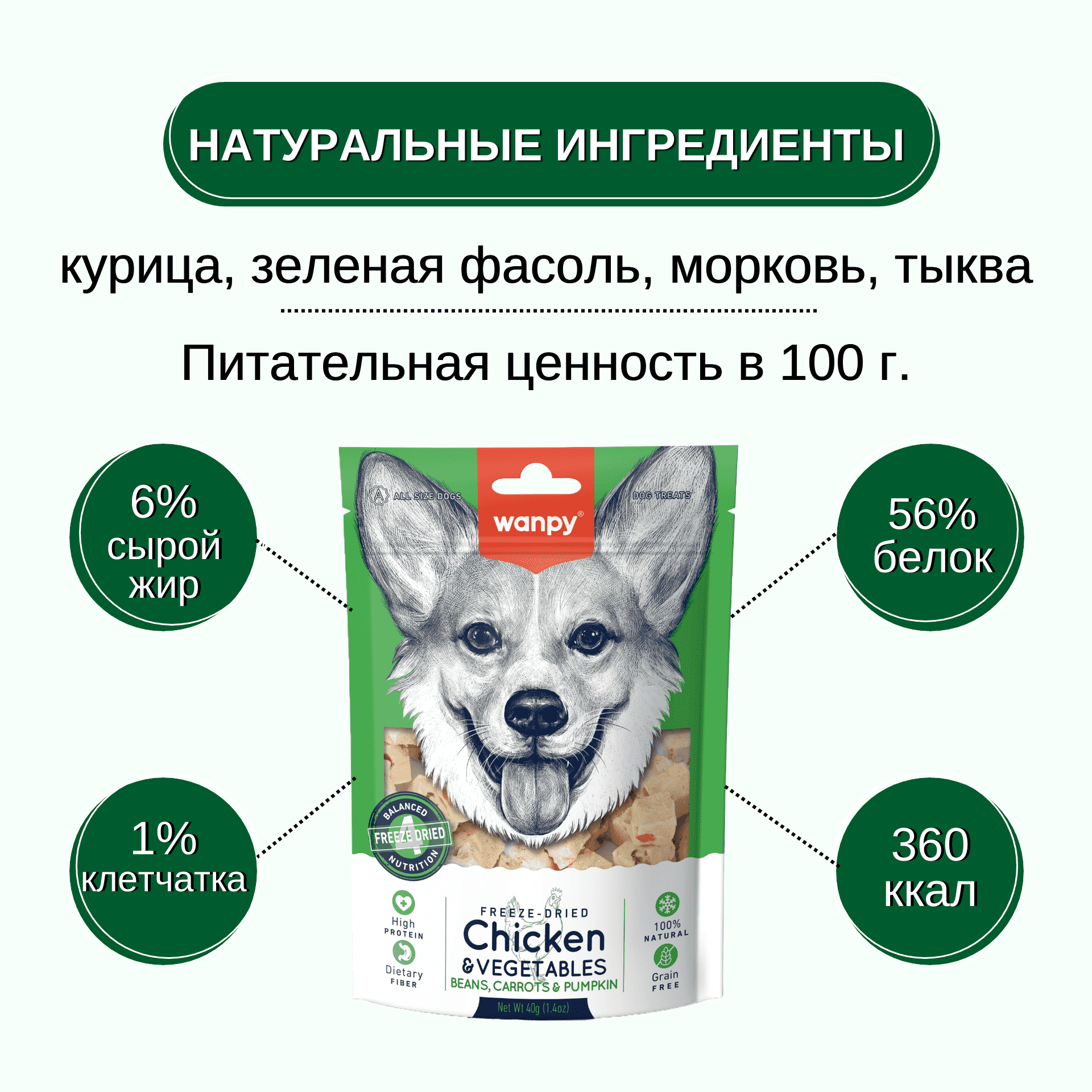 Лакомство для собак WANPY Dog Сублимированное курица и овощи