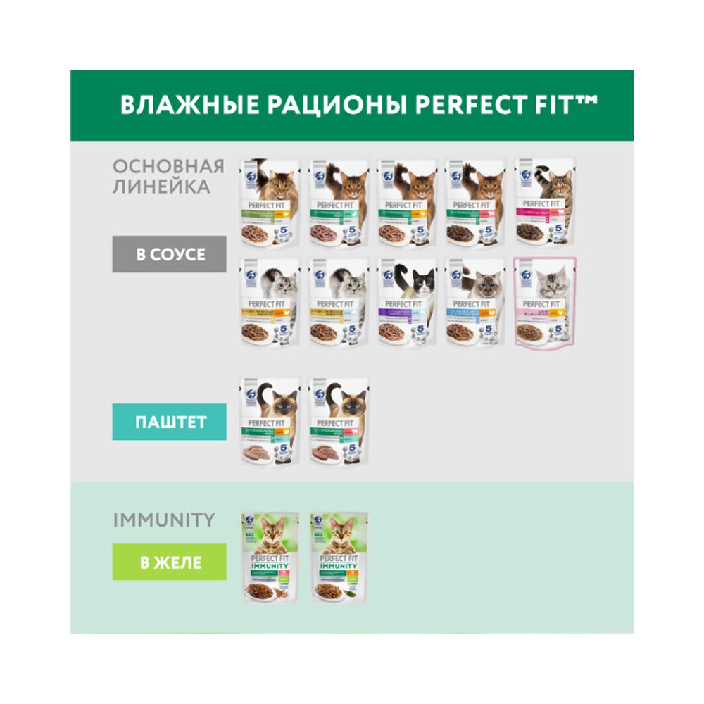 Корм для кошек PERFECT FIT Immunity индейка, спирулина пауч
