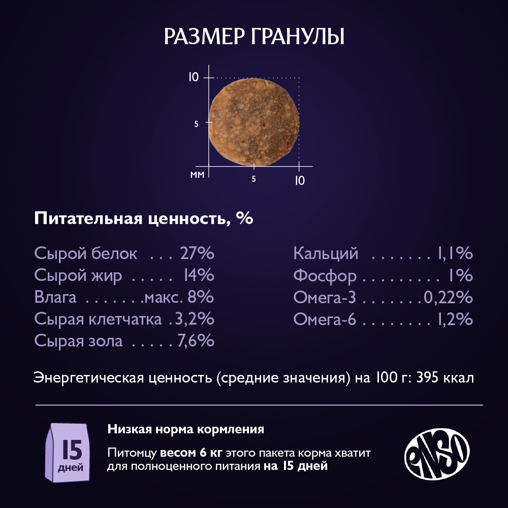 Корм для собак ENSO formula Special select для мелк. и мин.пород, с ягненком и томатом сух.
