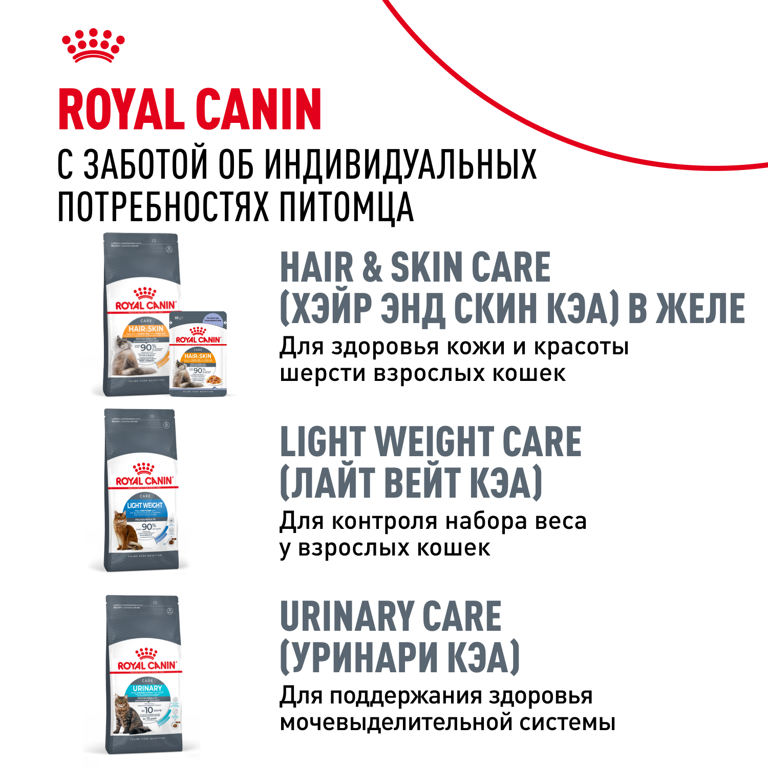 Корм для кошек ROYAL CANIN Hairball Care для профил.образования волосяных комочков, соус пауч
