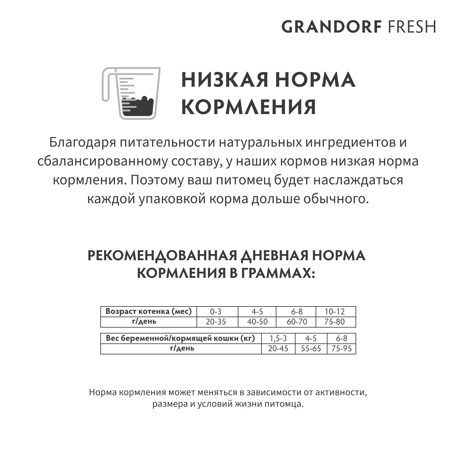 Беззерновой корм с живыми пробиотиками для котят GRANDORF Fresh Cat Свежее мясо ягненка с бататом сух.