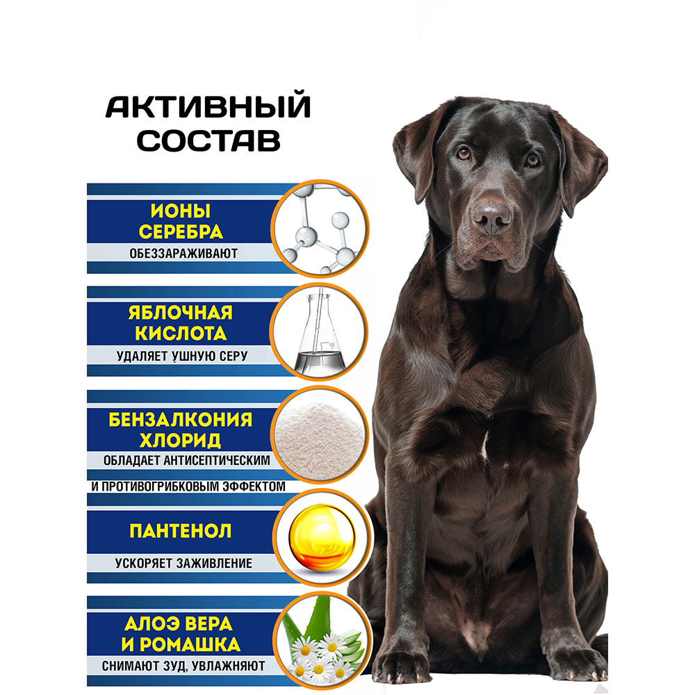 Лосьон для ушей для собак и кошек CLINY 50 мл