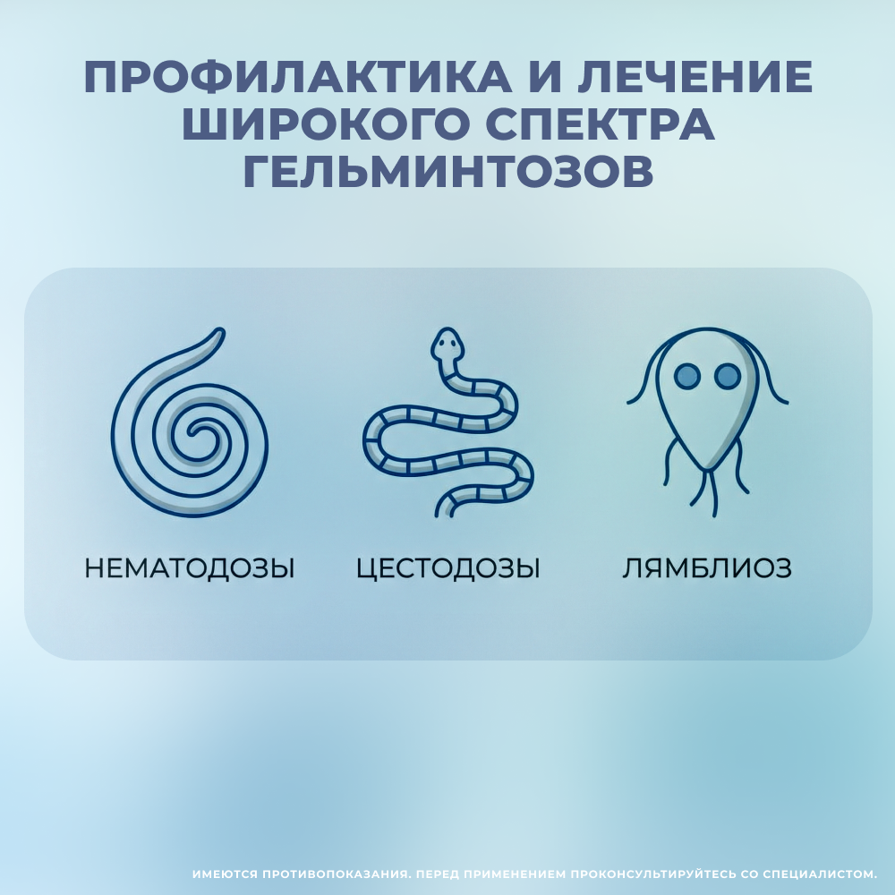 Антигельминтик для кошек APICENNA Празицид Плюс, 7мл