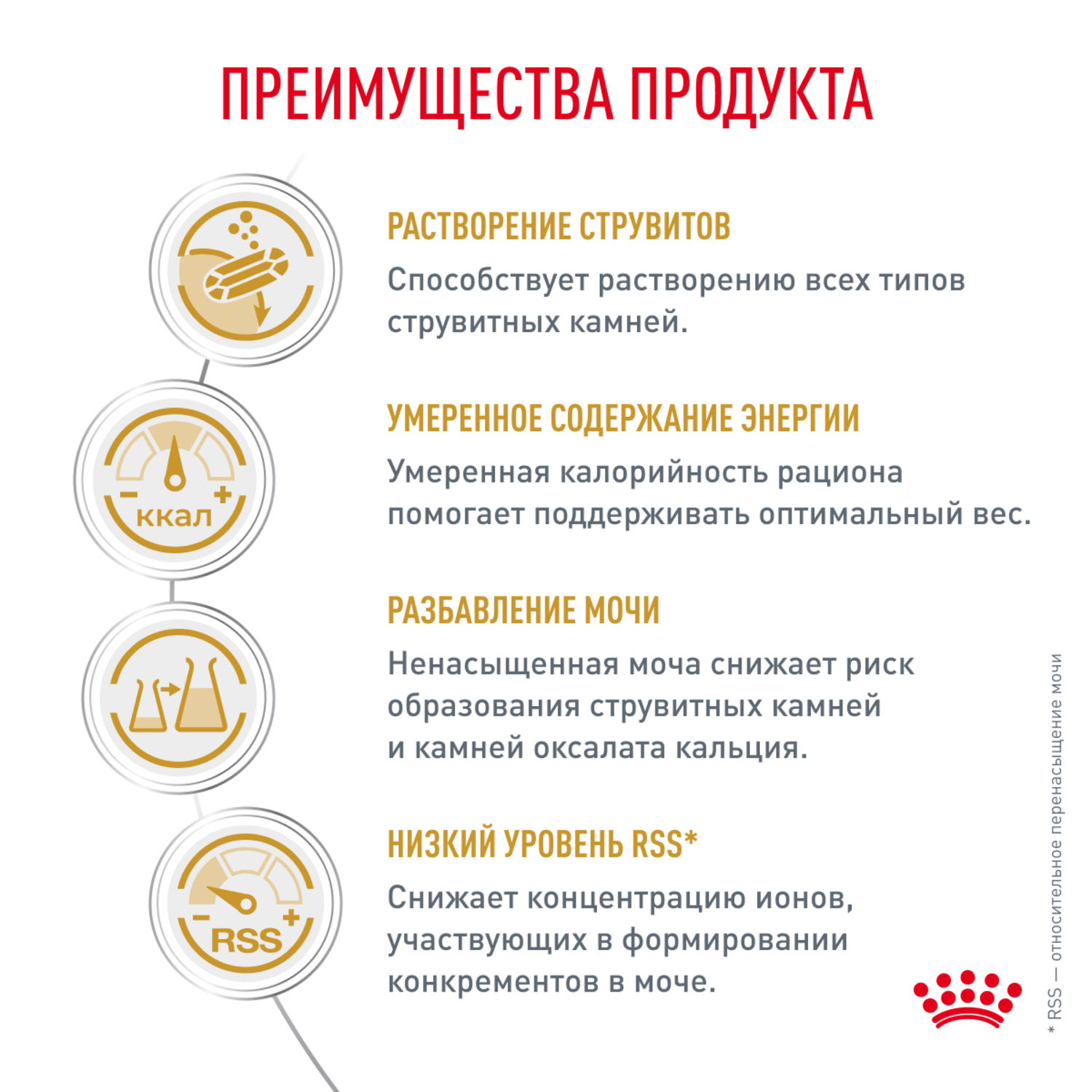 Корм для кошек ROYAL CANIN Urinary S/O Moderate Calorie для склонных к набору веса, при МКБ сух.
