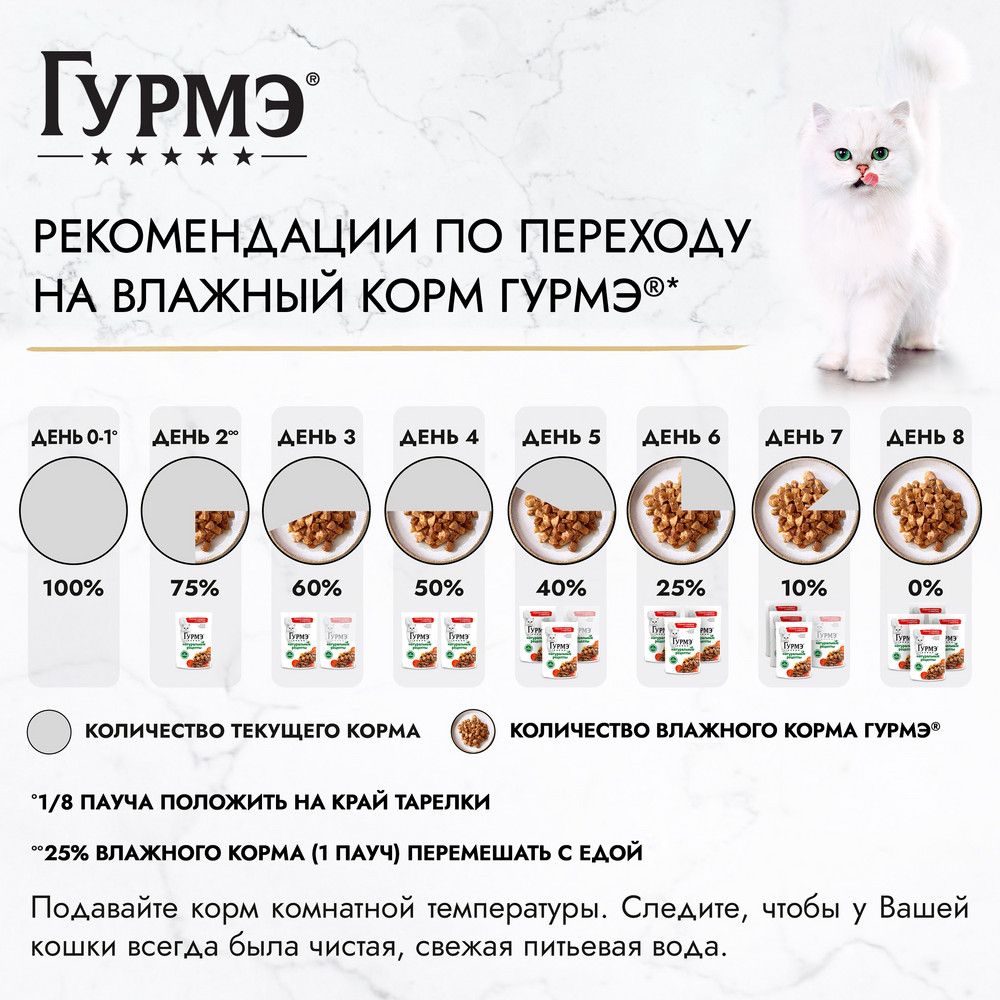Корм для кошек ГУРМЭ Натуральные рецепты с тушеной говядиной и томатами пауч