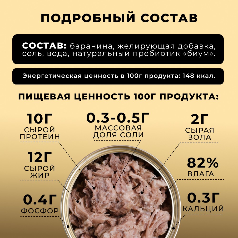 Корм для собак СЧАСТЛИВЫЙ ГУРМАН Ягнятина натуральная с пребиотиком в желе банка