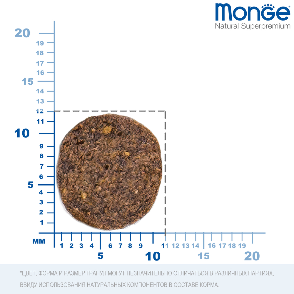Корм для щенков MONGE Dog Speciality Puppy&Junior лосось с рисом сух.