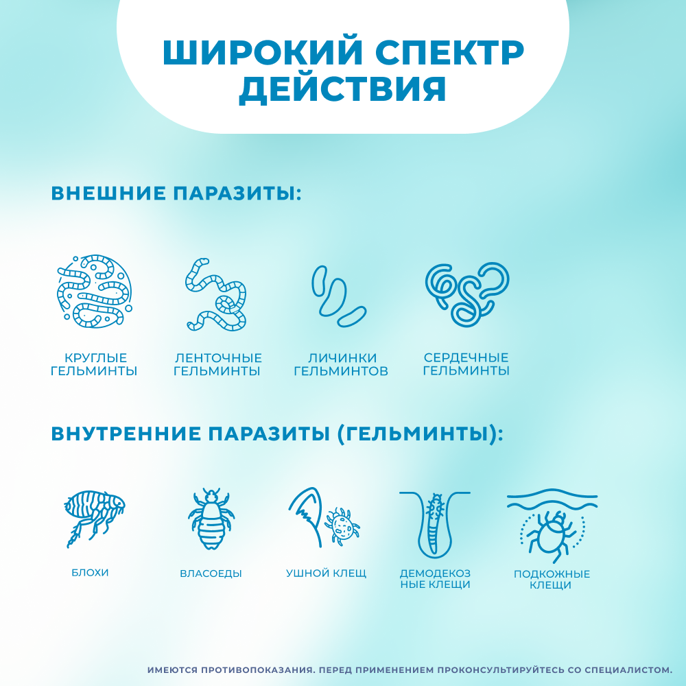 Капли на холку Spot-on против глистов для кошек 4-10кг ГЕЛЬМИНТАЛ 1шт